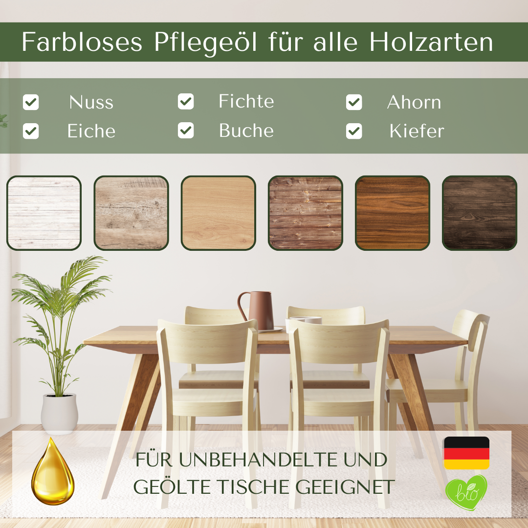 HeliaCARE® BIO-Holztisch-Pflegeöl "TableCARE"